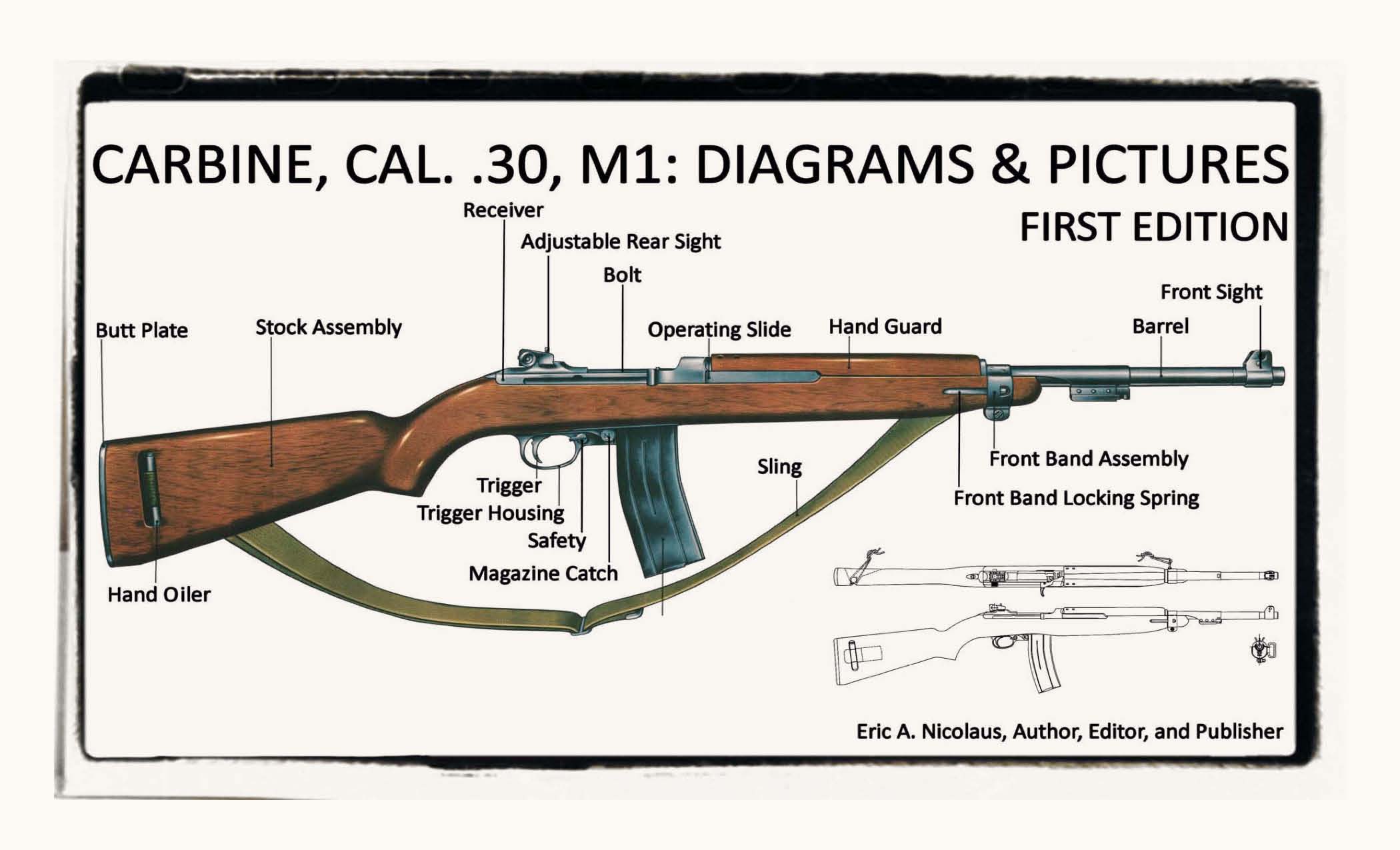 Nicolaus Associates Latest Deals and Products Carbine, Cal. .30, M1